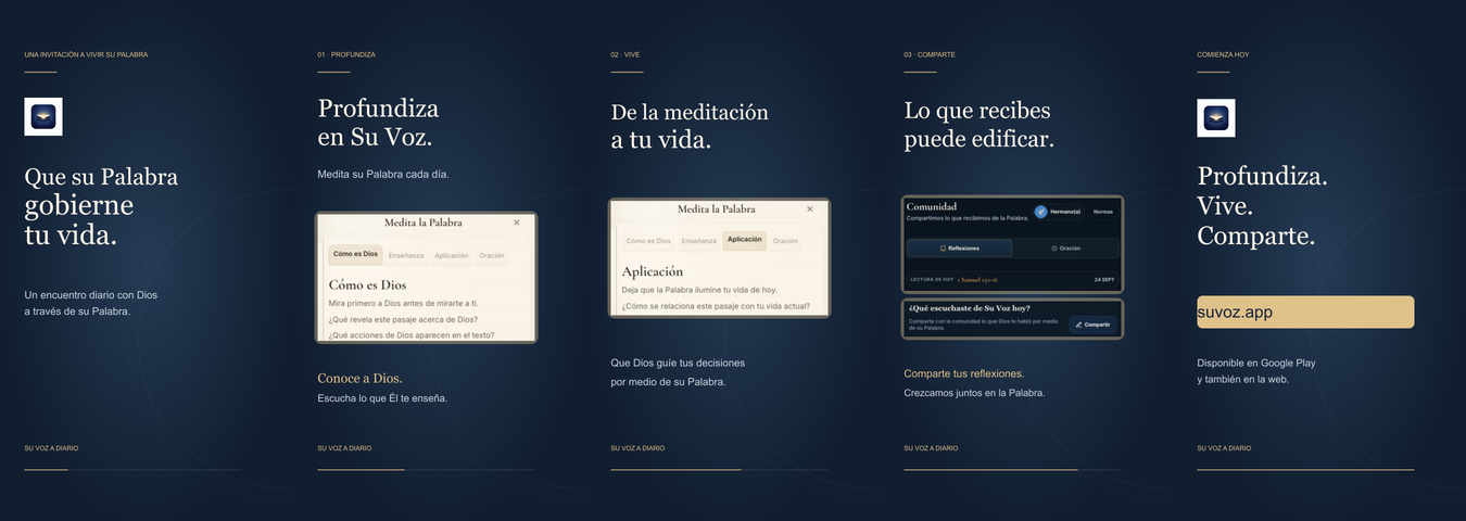 Composición panorámica con las diferentes pantallas del ecosistema de Su Voz a Diario
